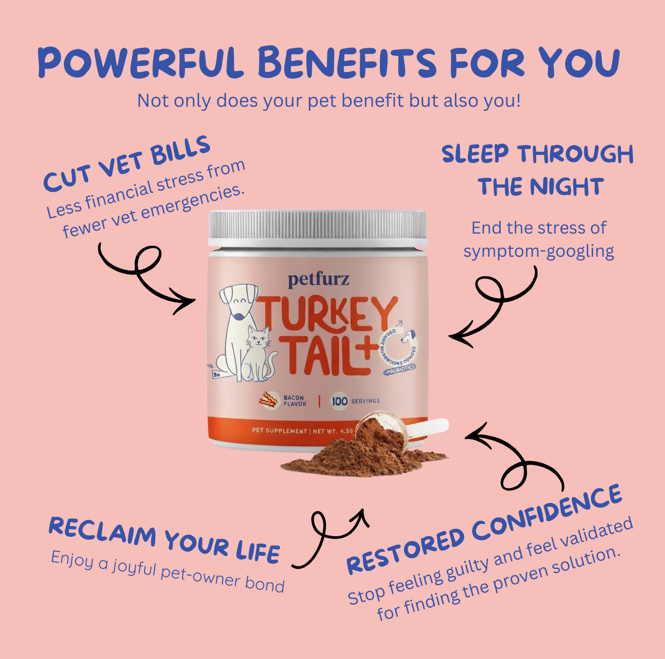 Stop Stressing & Boost Their Immunity — Starting Today